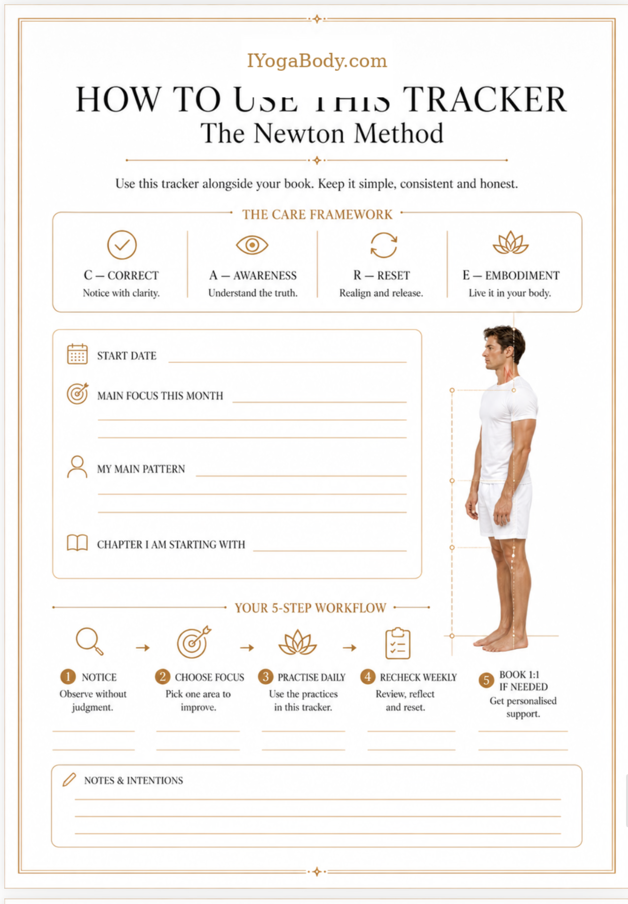 Posture Reset: The Newton Method - Ebook