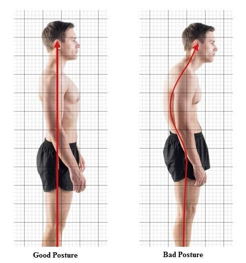Ultrasonic Posture corrector